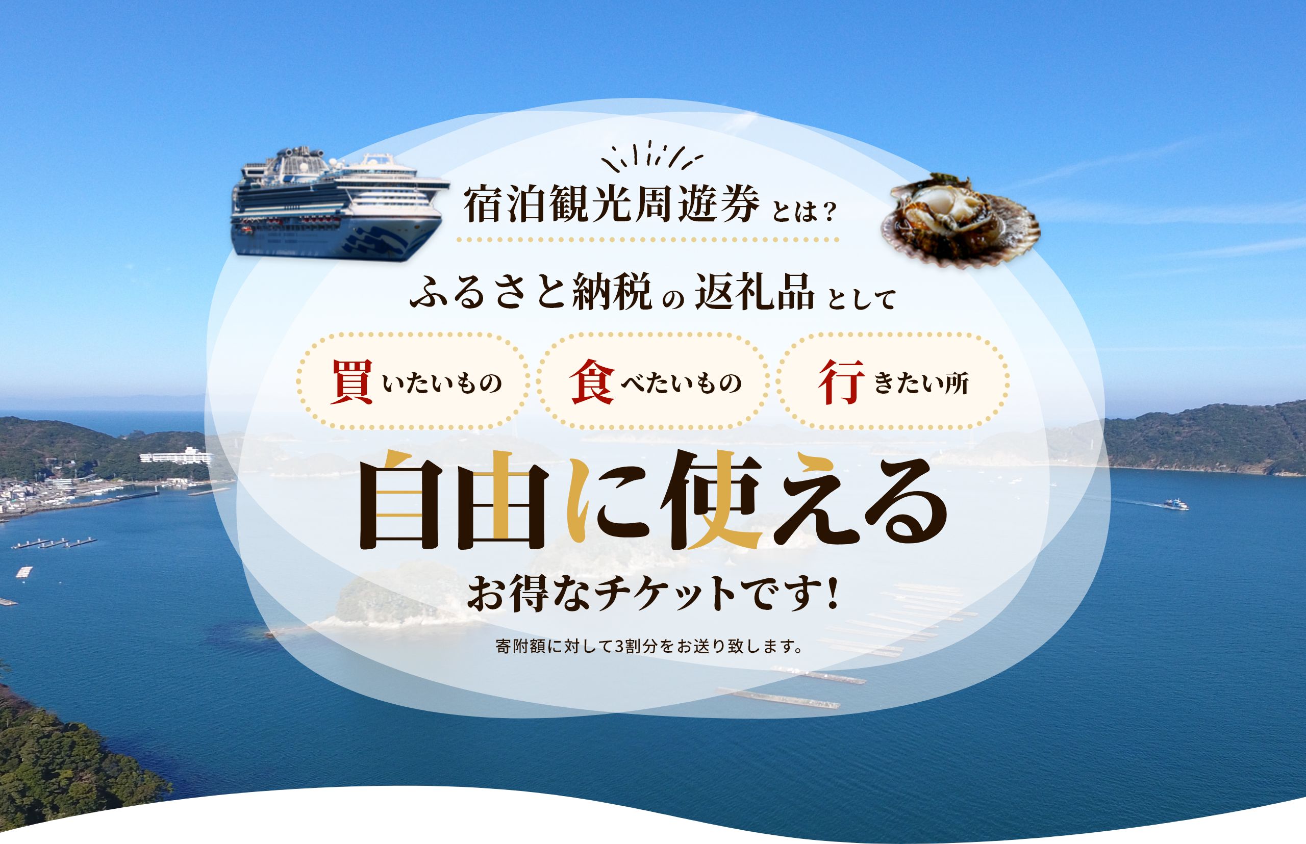 宿泊観光周遊券は、ふるさと納税の返礼品として買いたいもの、食べたいもの、行きたい所、自由に使えるお得なチケットです！寄附額に対して3割分をお送り致します。