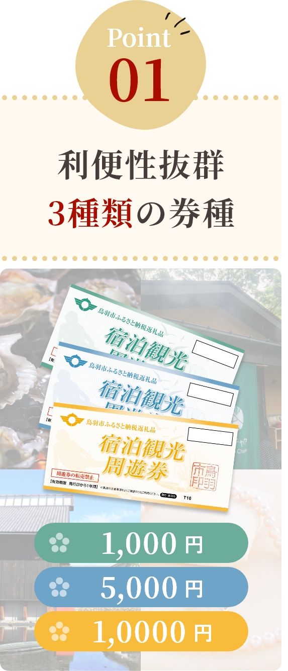 利便性抜群3種類の券種